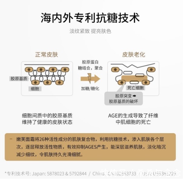 孕期护肤光靠水乳？孕妇界“有骨气”面霜直通车，少走弯路不费钱