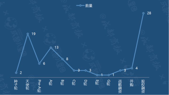 企业|2020年注销教培企业13.6万家，谁在黯然退场？