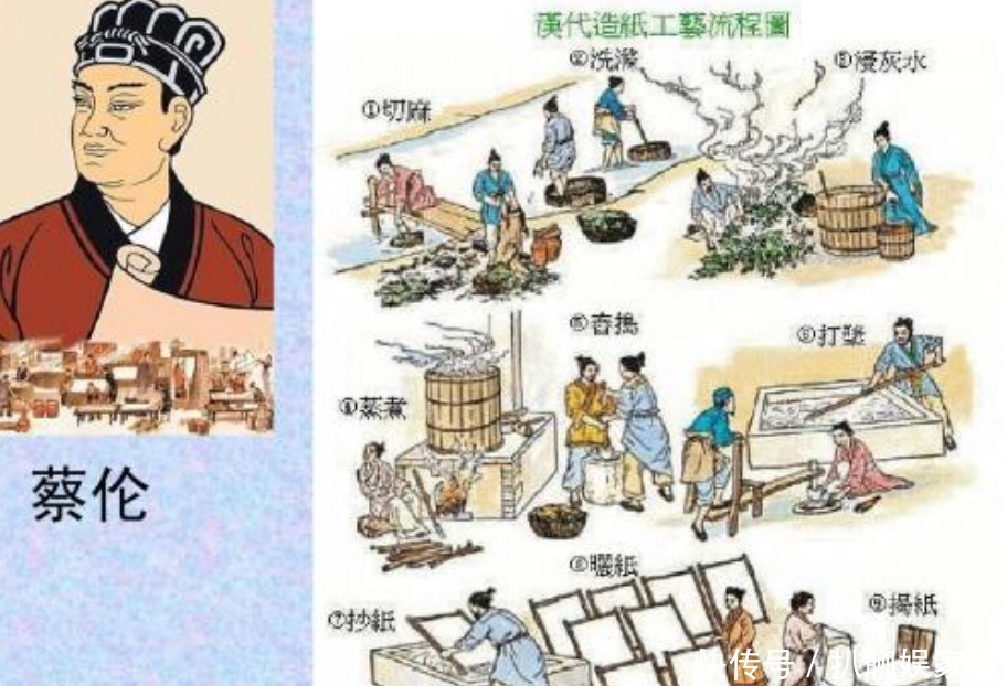 改变|你只知道蔡伦造纸术?却不知其发明原因,了解过后改变对蔡伦印象
