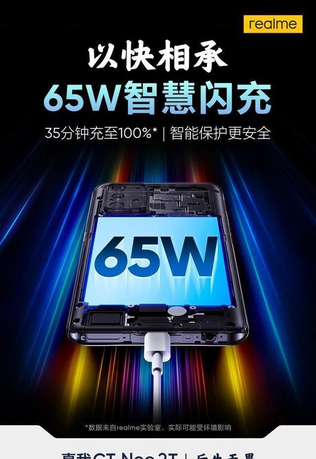 gsm3分钟充电33%！realme宣布125w快充，10月19日发新机