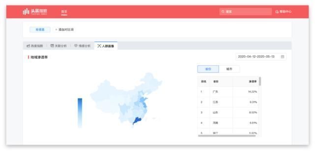 流量|一篇文章卖书800万，头条图文流量怎么变现