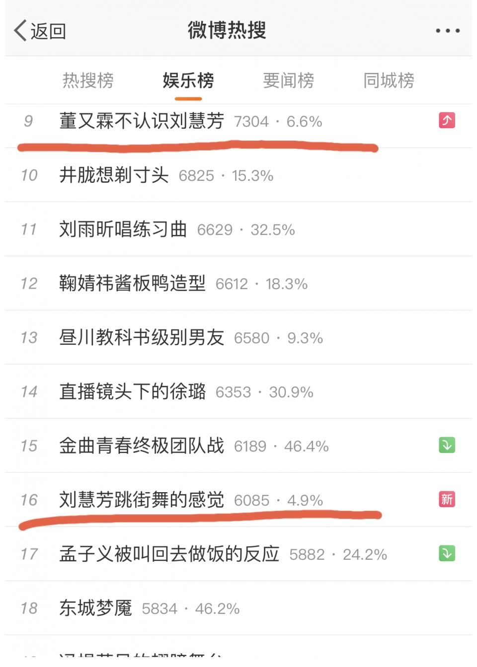 刘慧芳|刘慧芳跳街舞！凯丽和女儿燃炸全场惊艳董又霖苏芒