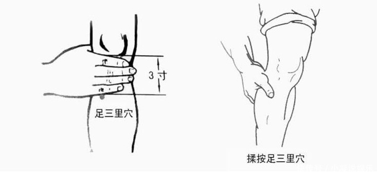 气血|长寿的人，身体三处会“鼓”起来！