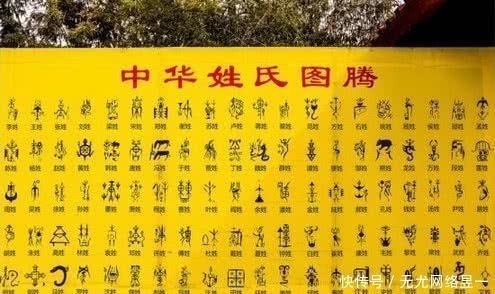 祖先@每一个姓氏都有自己专属的图腾,来看看:你的姓氏图腾是?