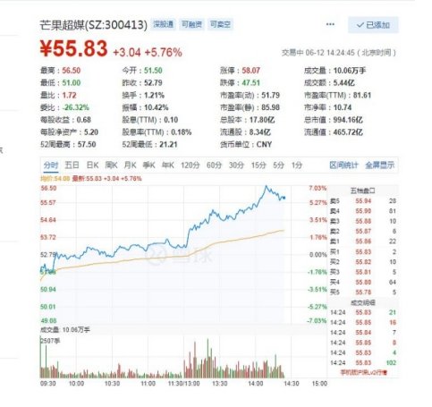  宫廷|《乘风破浪的姐姐》上演“宫廷大戏”，谁不服谁，害苦了黄晓明