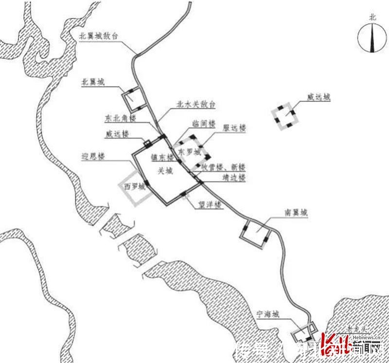 郭泽民!长城,在这里将高山、雄关、大海连成一体。
