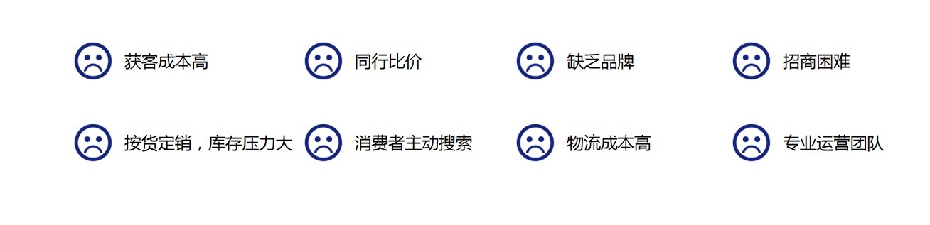 创业者|拼团电商新时代，幸运拼助你乘风破浪