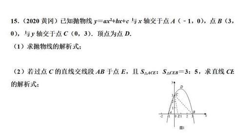 2020中考数学压轴题赏析，二次函数与最值问题，热点题型探究