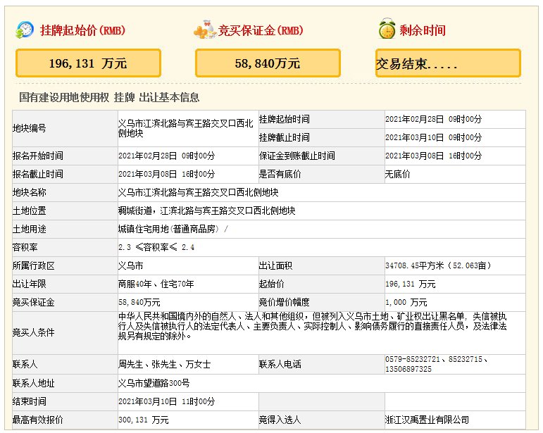 三四线城市|土拍被碾压?南京周边,一批三四线城市还要火?!