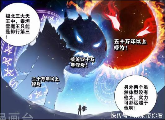 赵洋|斗罗大陆：霍雨浩在极北之地断水断粮，霍雨浩他能活着走出去吗？