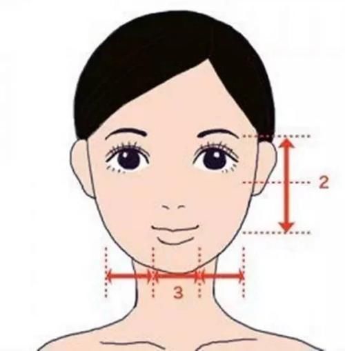 瓜子脸|剪错刘海让颜值暴跌!测出你“脸型长宽比例”,找出的刘海造型