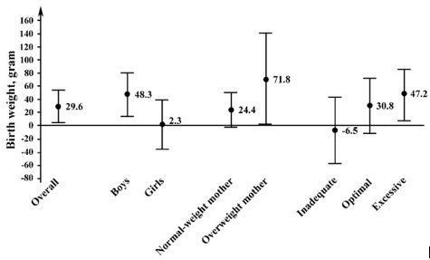 仁济医院|男人也要备孕?当然!孩子的健康与父亲有很大的关系