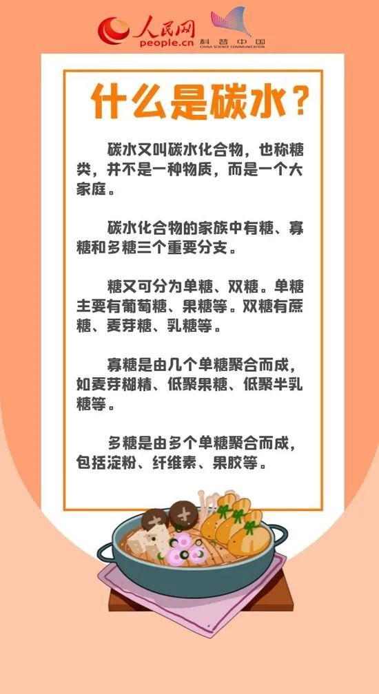 碳水|减肥期间“碳水”吃还是不吃？在线等，挺急的……