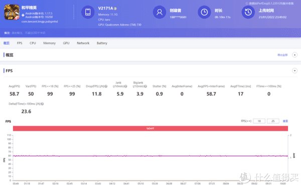 电竞|iQOO 9传奇版：全能旗舰无短板，赛道传奇成就不褪色的经典题