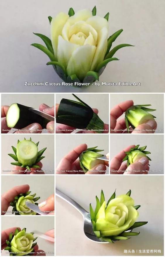 挑食|孩子挑食,妈妈操碎了心!在这个颜值当前的时代,食物也要美!