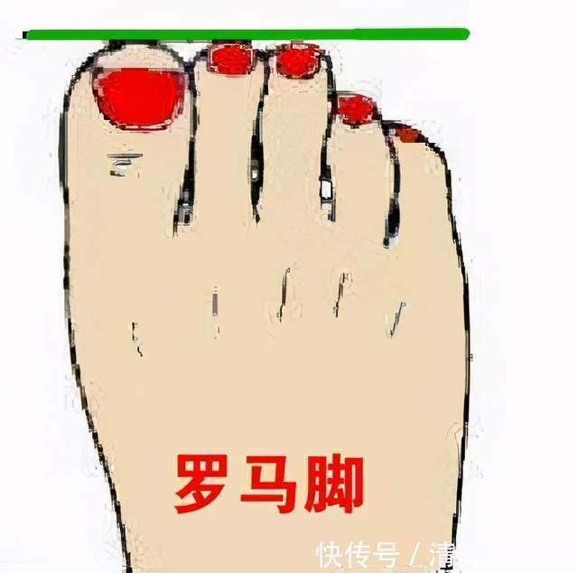 麻衣相法@俗话“二拇脚趾头长,长大了不养娘”,是何意?真能从脚看人品?