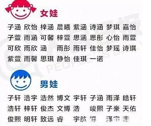 春秋战国|学生名字里全是鱼,老师点名“8条鱼来了没”,网友:海产大户