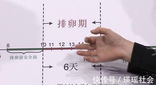 孕妈|怀孕后,胎心、胎芽多久才会出现?出现时间早晚受这三个原因影响