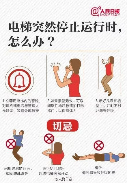 电梯安全卫士