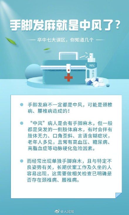 误区|盘点脑卒中七大误区