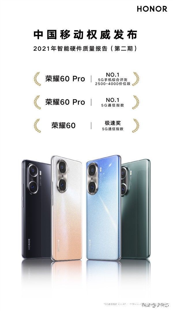 vlog|中移动2021智能硬件质量报告：荣耀Magic3 Pro成5G手机综合NO.1