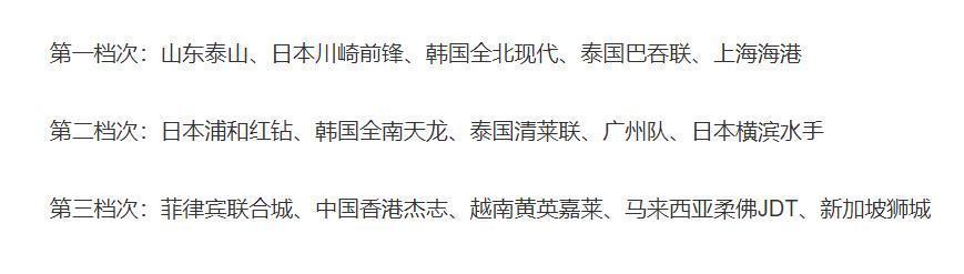 官宣|亚冠赛程正式官宣,泰山队潜在对手浮现,足协需要给出明确答案