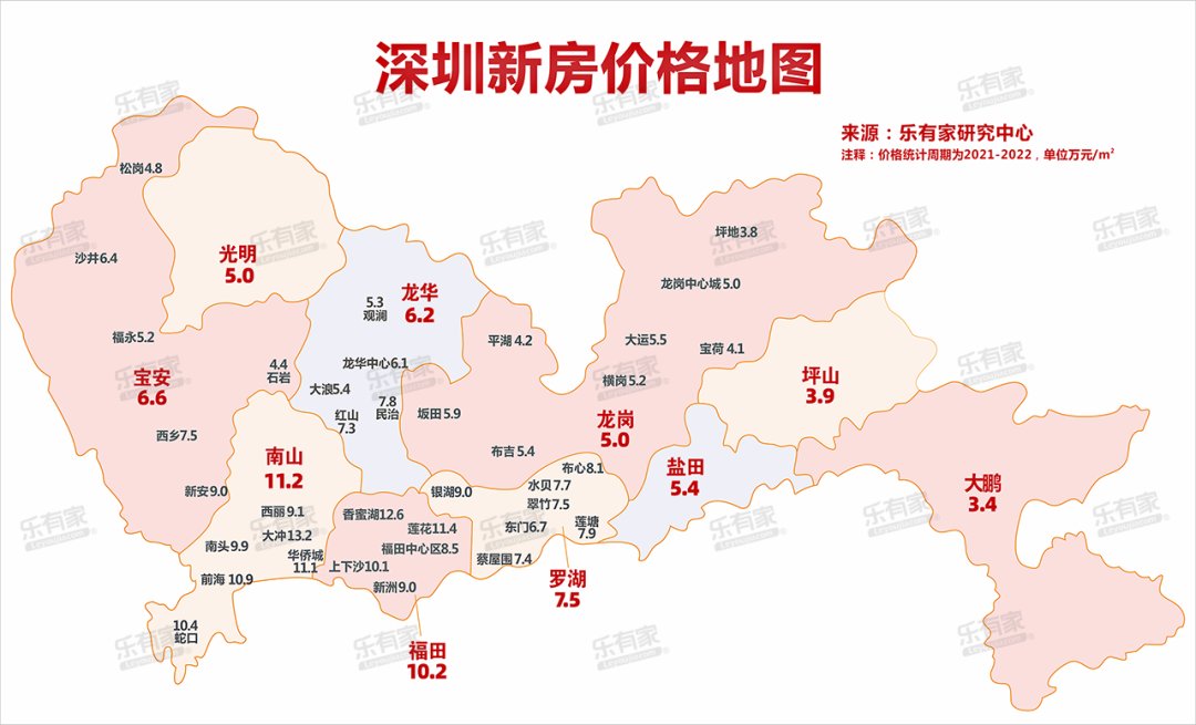 价格|深圳新房价格地图曝光，最低3.4万元/㎡