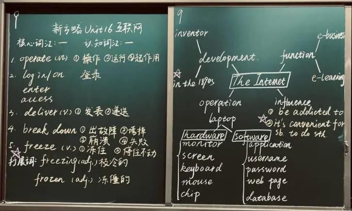 实外|简洁的板书，美观的设计！实外五龙第四届教育研讨会之板书设计大赛，很赞！