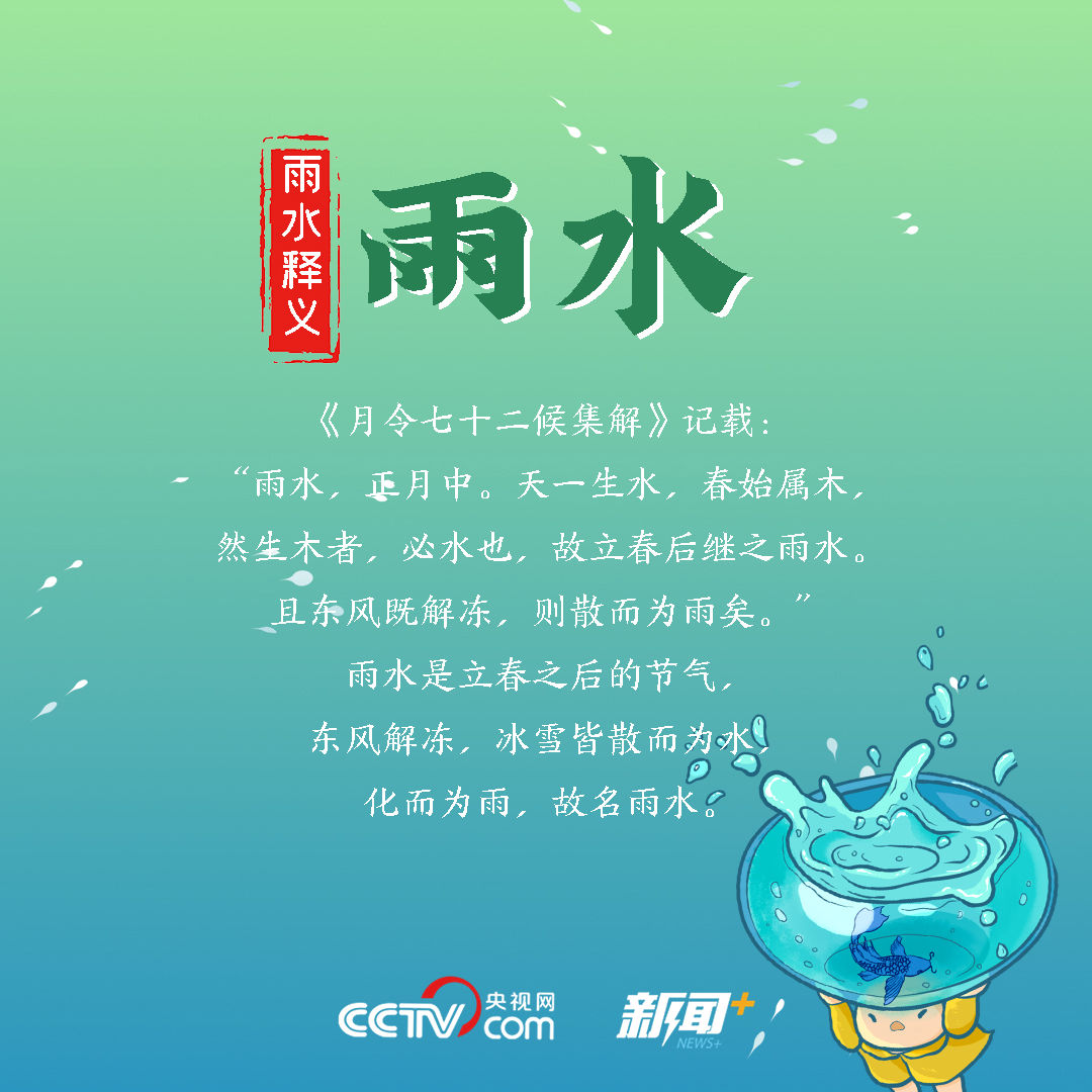 雨水|【二十四节气那些事儿】寻找雨水节气的硬核知识点