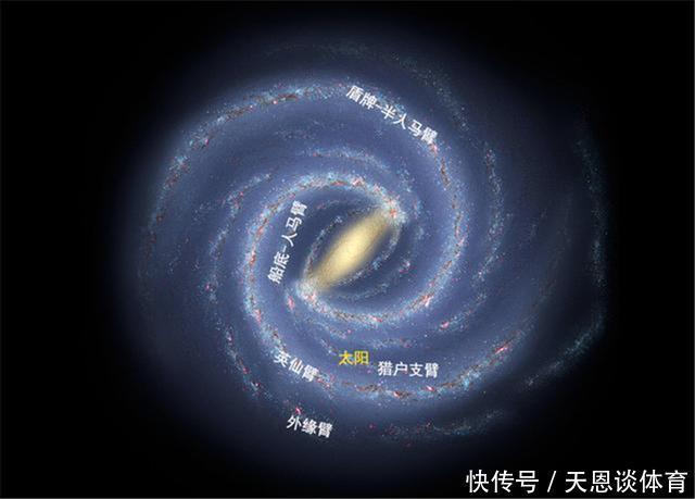 暗淡蓝点 这张在64亿公里之外拍摄的照片,刷新了人类对地球的认知