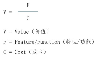 要素|需求分析如何落地？这篇告诉你答案