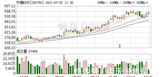 中航锂电|科技日报：FF今晚登陆纳斯达克阿里云公布“抄袭事件”调查结果