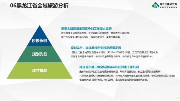 《2019-2020年度黑龙江省旅游产业发展报告》发布