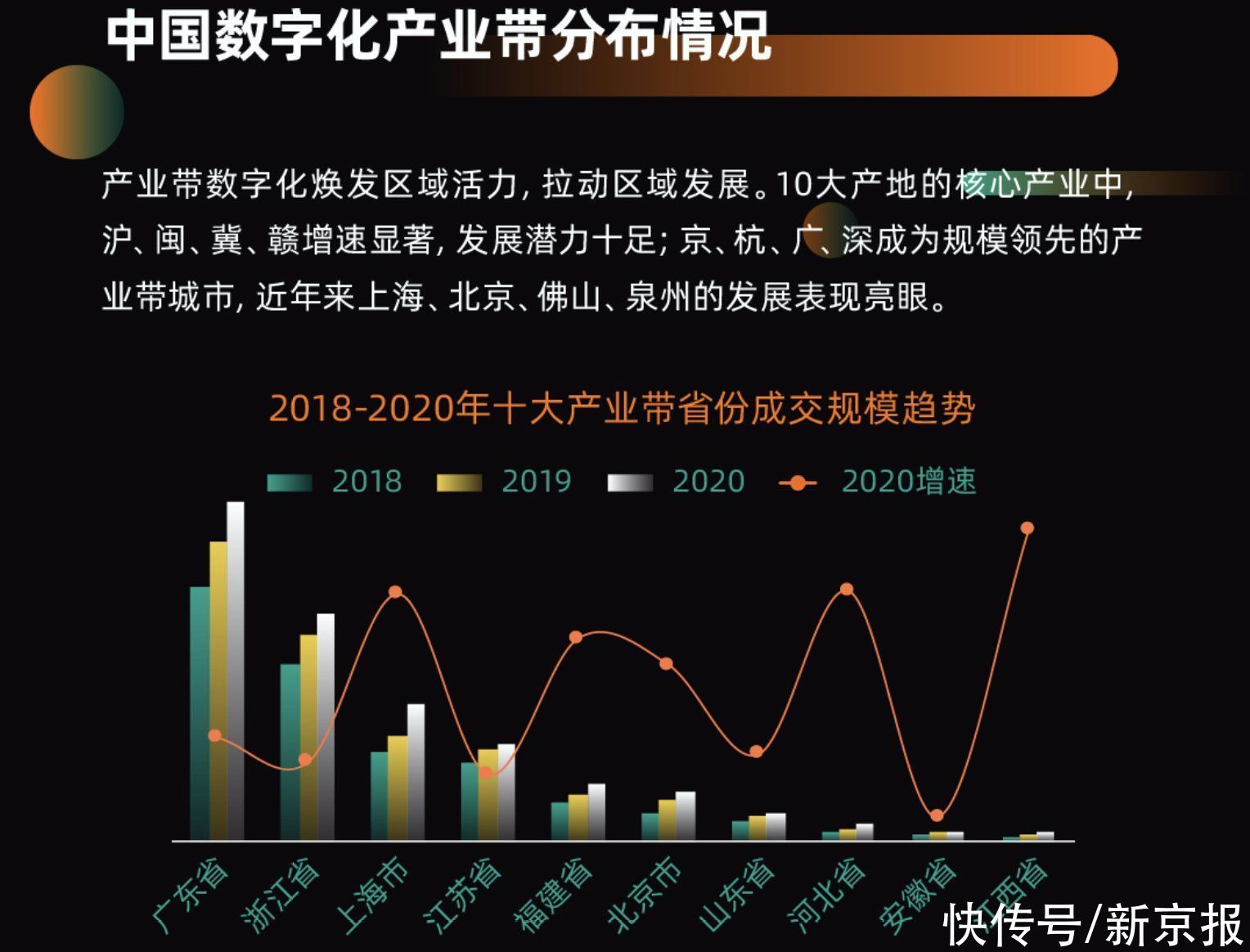 产业|聚划算发布产业带数字化报告,首提产业品牌打造新模式