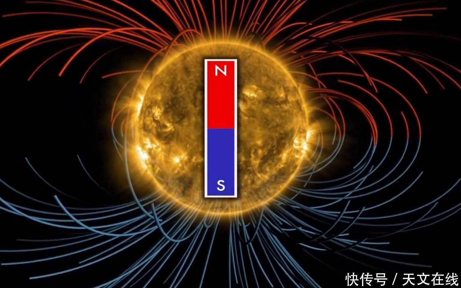 太阳迈入新周期，活跃强度创新高