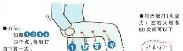 微血管|经络不通百病生,一套从头练到脚的经络养生操,手把手教会您