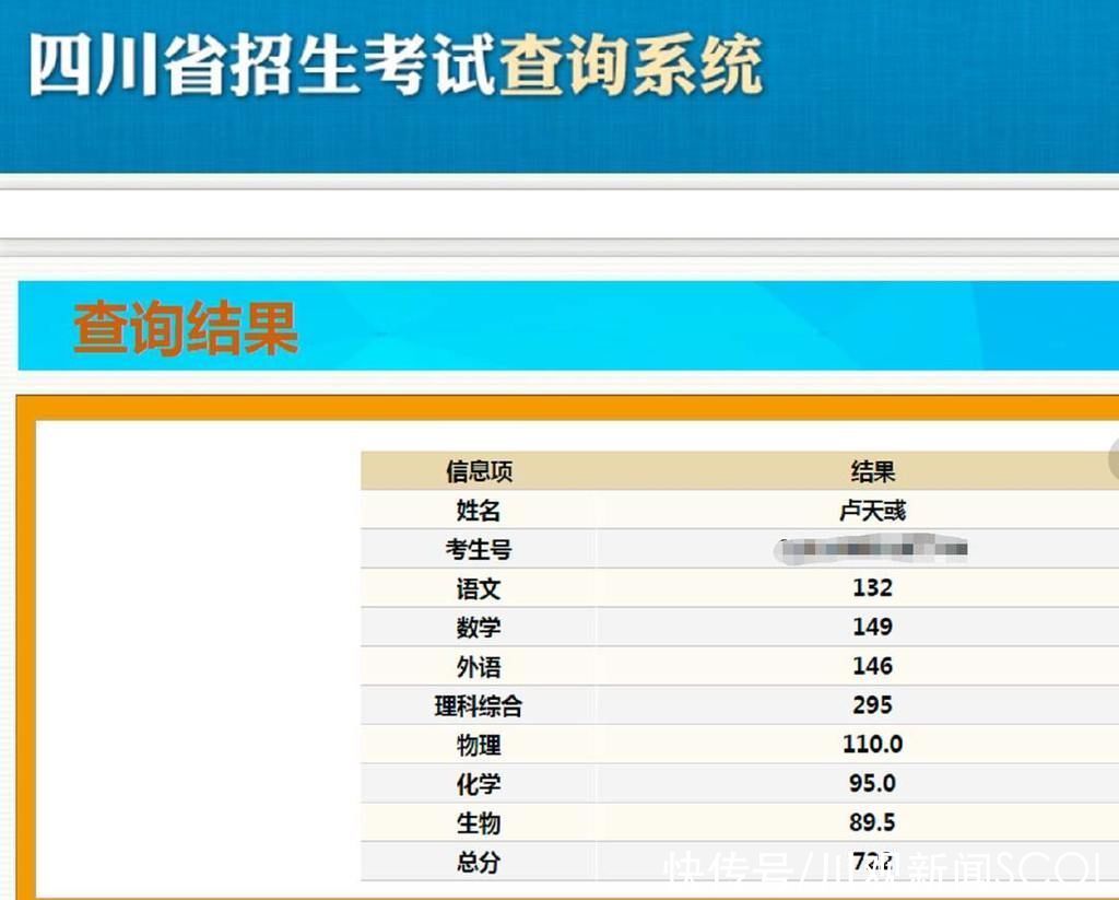 绵阳|四川绵阳理科考生卢天彧考出好成绩 善于静下心来学习