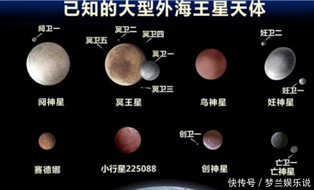 行星 太阳系还有行星没被发现?科学家:比木星大,2021年地球或有危险