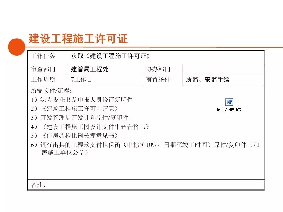 报建|房地产开发报建全流程总结,清晰