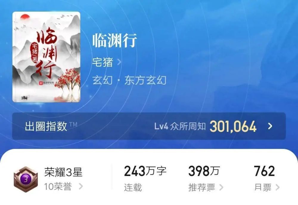 起点文#绝对仙草!这几本网络小说质量过硬,看的很过瘾……