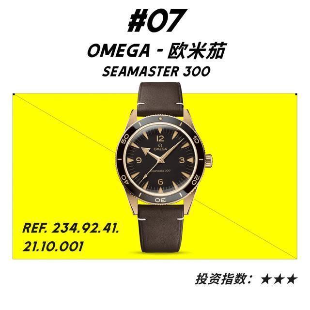 朗格 2022年薪百万程序员画像:穿优衣库,戴劳力士