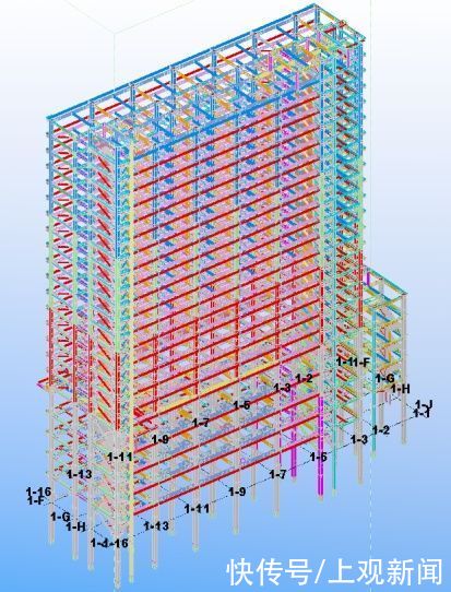 好消息 這個教育綜合體有新進展 詳戳 中國熱點