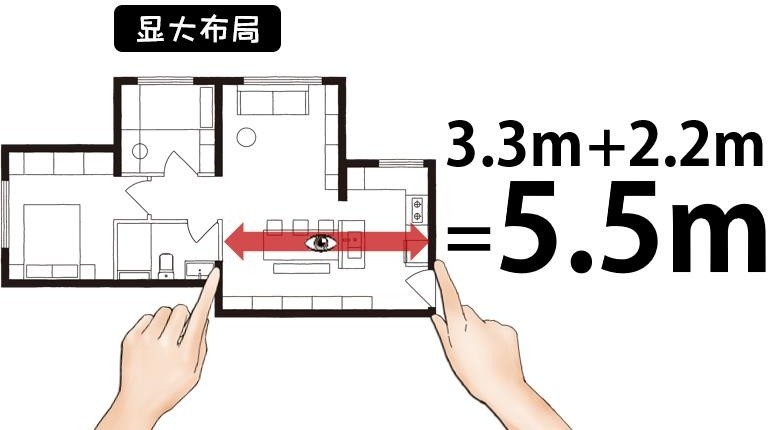 餐厅|小家变大200%的密码