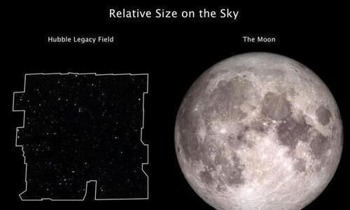 哈勃太空望远镜 哈勃太空望远镜的宇宙深场图片，带你看看宇宙有多么浩渺