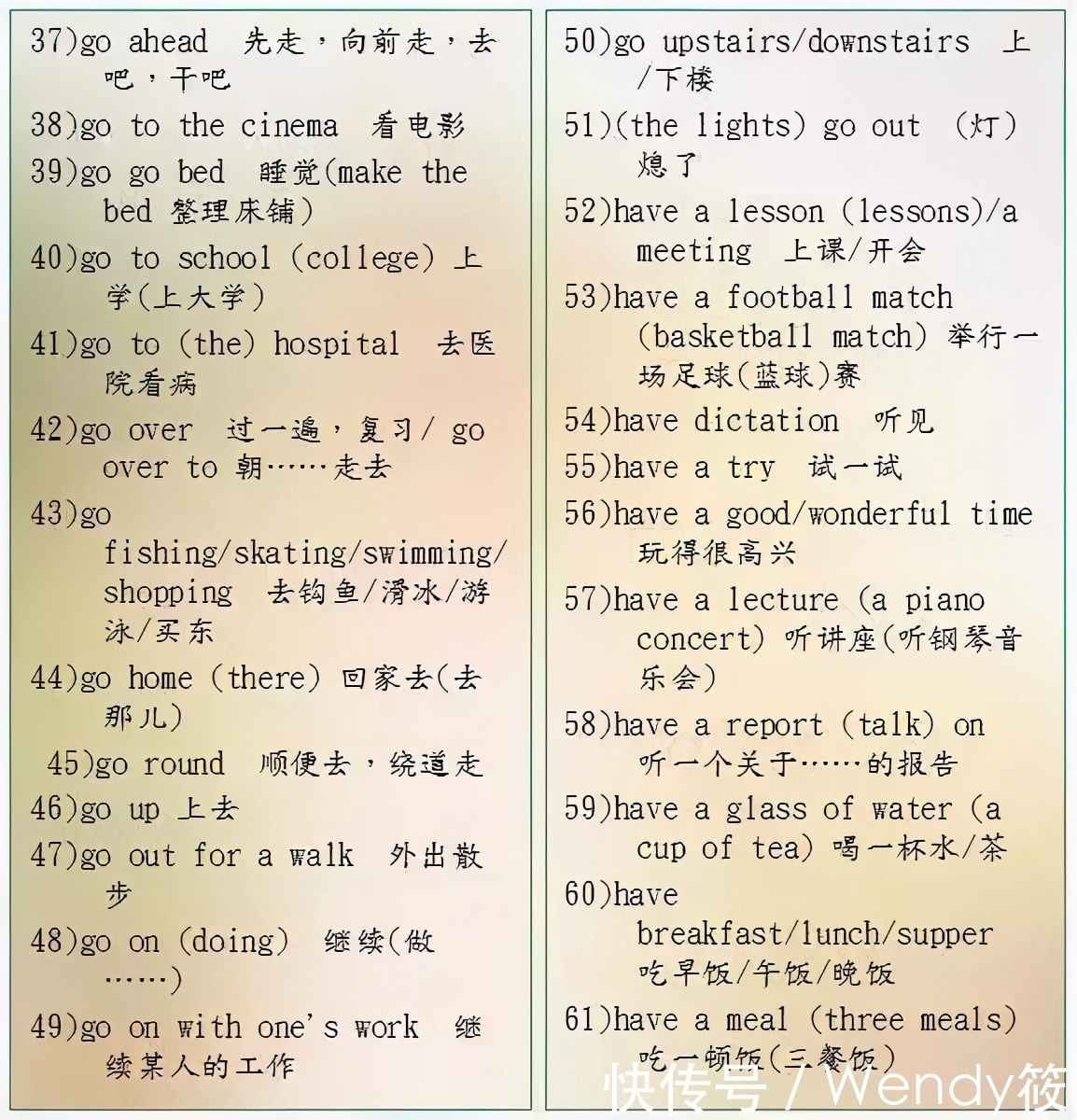 初中英语|初中英语三年必考320条英语词组汇总