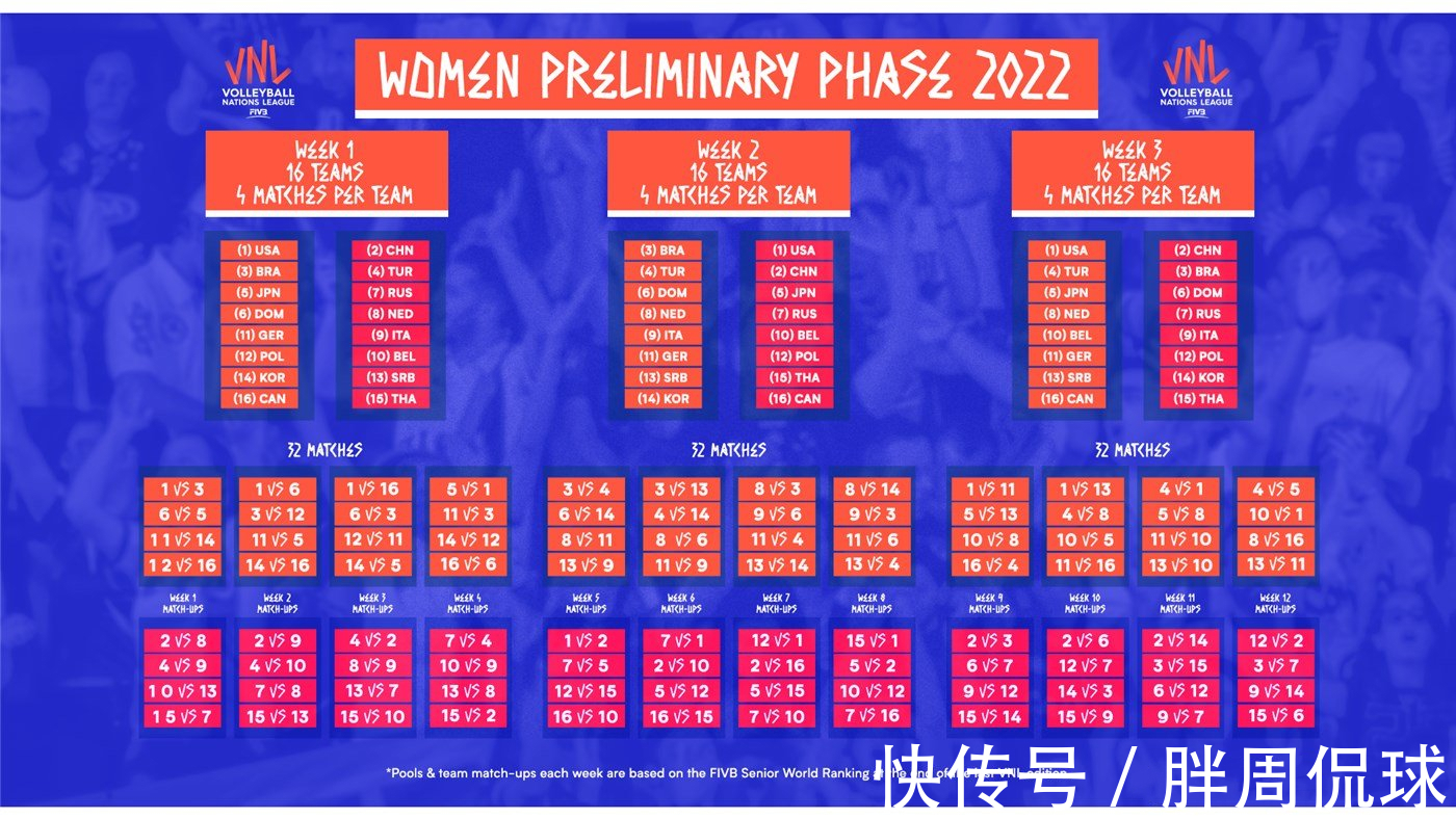 中国队|国际排联官宣，中国女排国家联赛赛程出炉，郎平终于等到了