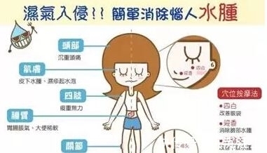 苦瓜|人体百病,始于“湿气”,中医:常吃6物,排毒祛湿,湿气不来扰