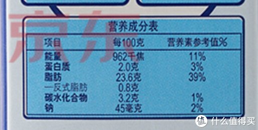 冰激凌|我发现一个牛X的配方 篇十九：我参考了哈根达斯与钟薛高写下这个配方