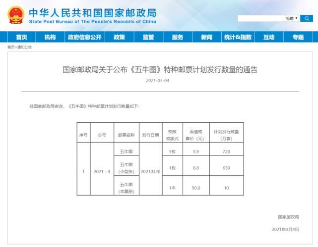 “五牛图”有什么可牛的呀？但是别忘了去预约自提