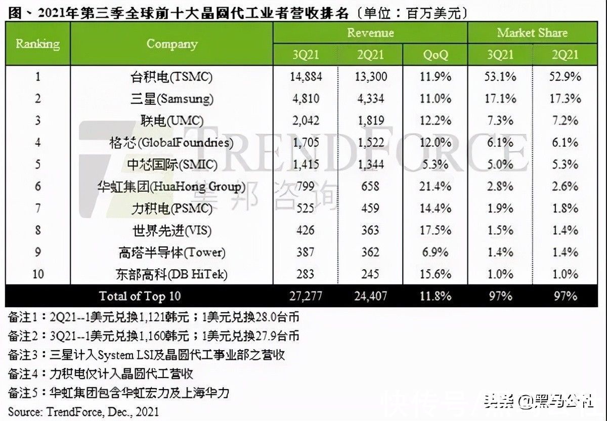 疫情|iPhone和iPad遭遇首次停产！只因零部件短缺